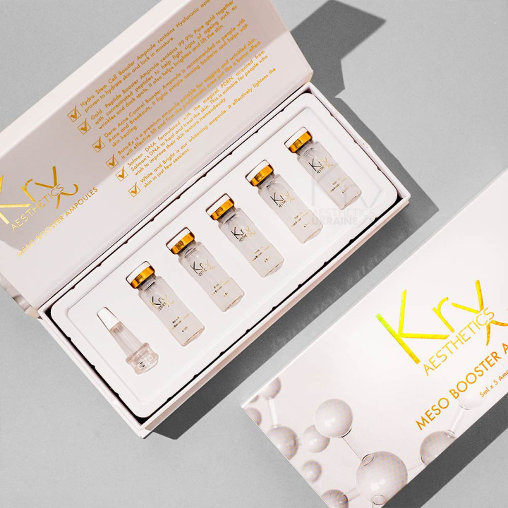 BOTO RX MESO BOOSTER AMPOULE. Гелевый бустер-концентрат с 0,17% Ботулотоксином и Пептидами для работы с мимическими морщинами и омоложения. Бокс из 5 ампул х 5 мл